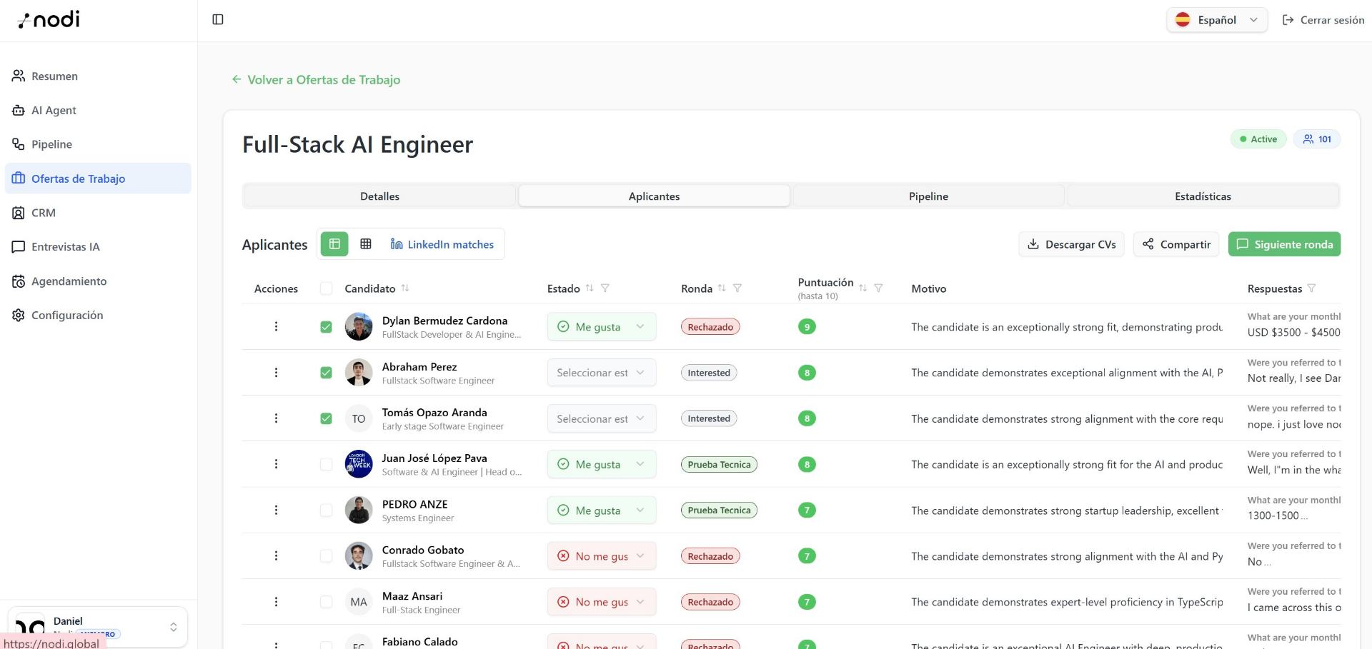 Nodi: tabla de aplicantes para vacante Full-Stack AI Engineer con estado, ronda, puntuación y motivo de la IA para cada candidato